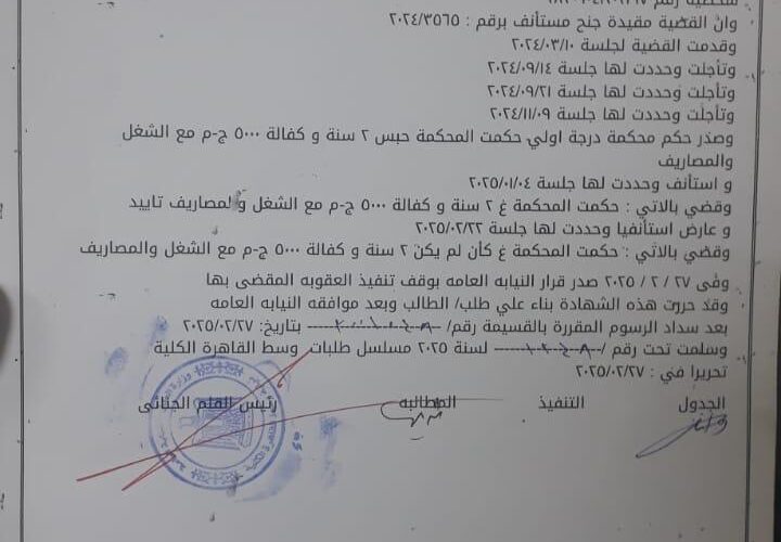 كريم الشبراوي طليق رانيا يوسف يواجه تهم نصب جديده من اثنان من رجال الاعمال