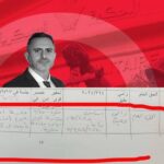 الظلم والتعسف بحق المحامي رامي علّيق لم يتوقف: “أرنب” جديد اليوم من المحكمة العسكرية بعد “أرانب” النيابة العامة التمييزية، وعلّيق يواجه ويدعو إلى “ثورة المظلومين”!